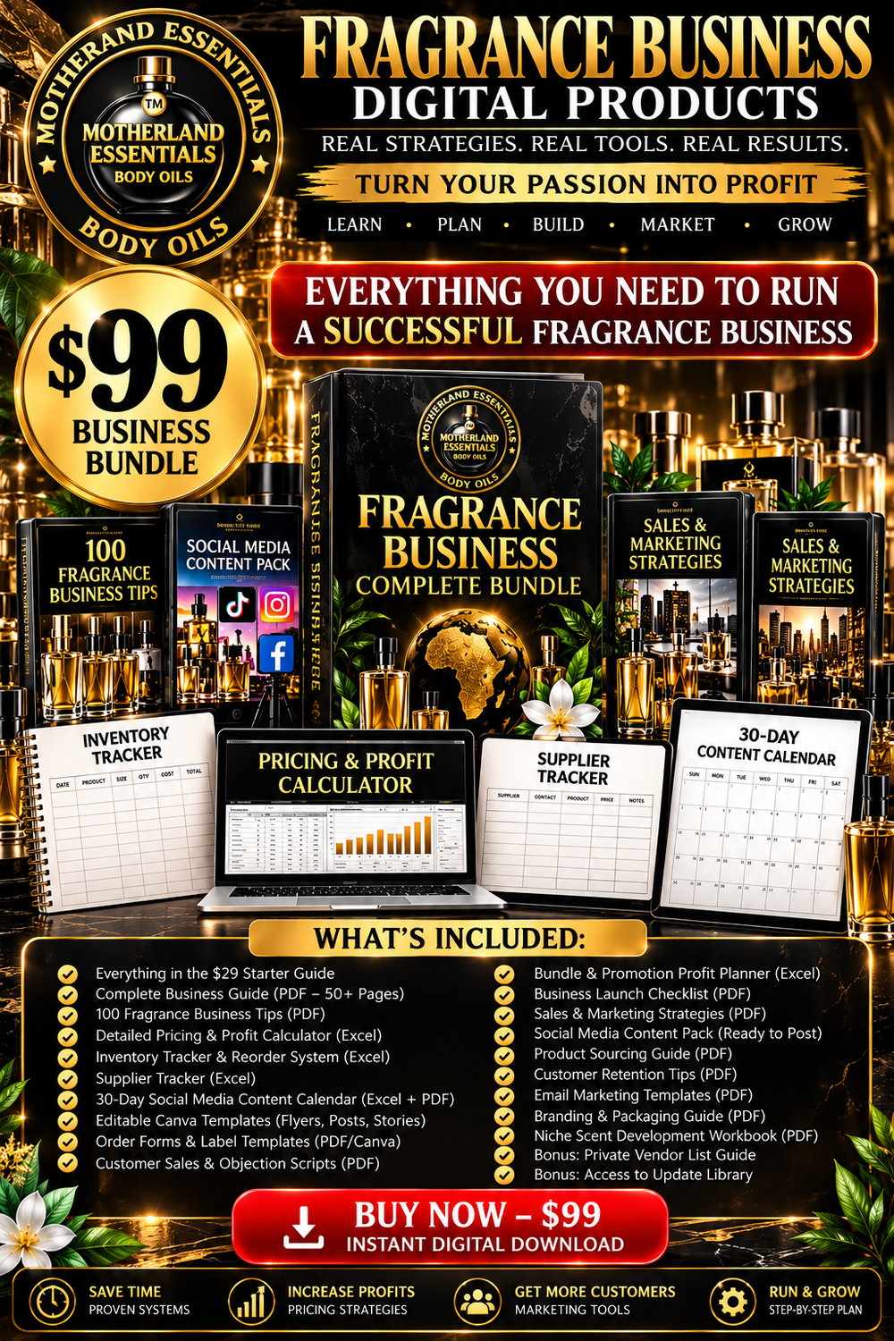Fragrance Business Bundle
