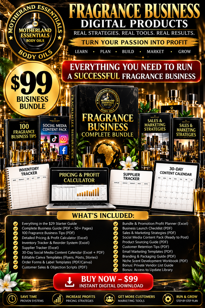 Fragrance Business Bundle